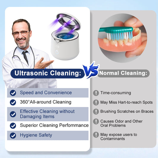 ltrasonic UV Aligner & Retainer Cleaner — 45,000Hz + UV-C Sterilization