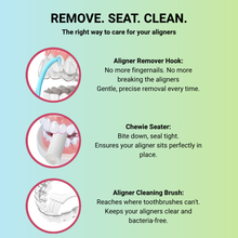 Aligners User Kit - 3 in 1