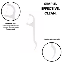 Dental Floss Picks - 50 pcs